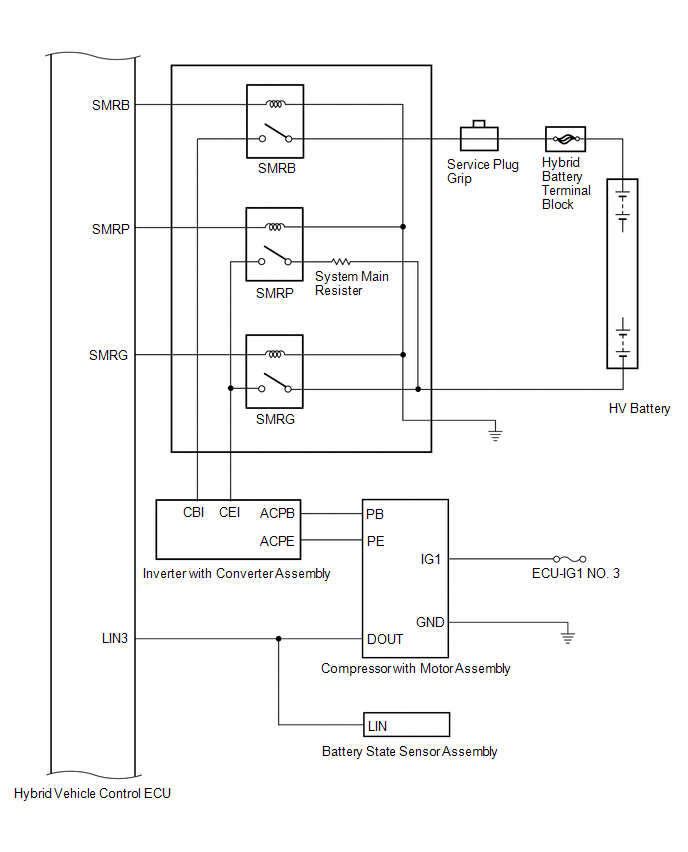 Toyota Avalon Service & Repair Manual System Diagram Hybrid Control