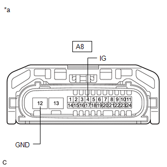 Toyota Avalon Service & Repair Manual - Headlight ECU LH Communication