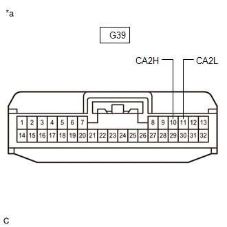 Toyota Avalon Service & Repair Manual - Driving Support ECU