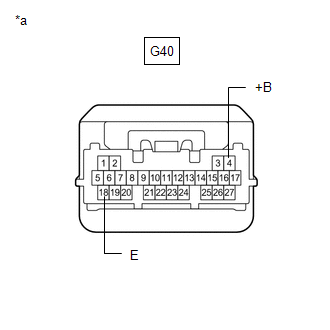 Toyota Avalon Service & Repair Manual - Certification ECU Communication