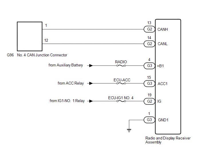 Toyota Avalon Service & Repair Manual - Radio Receiver Assembly