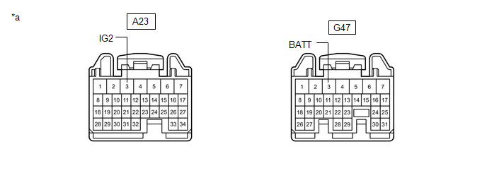 Toyota Avalon Service & Repair Manual - Hybrid Vehicle Control ECU