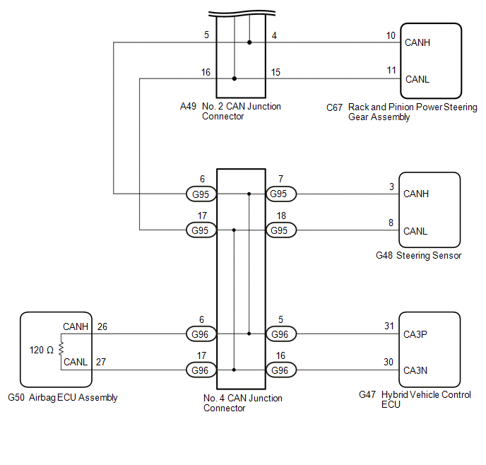 Toyota Avalon Service & Repair Manual - Check Bus 4 Lines for Short