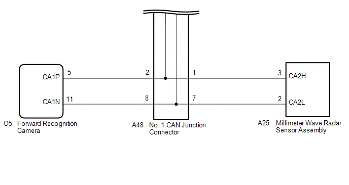 Toyota Avalon Service & Repair Manual - Check Bus 1 Lines for Short