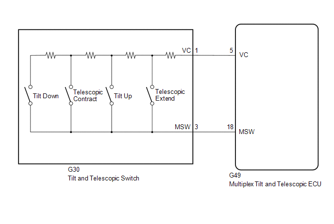 Toyota Avalon Service U0026 Repair Manual