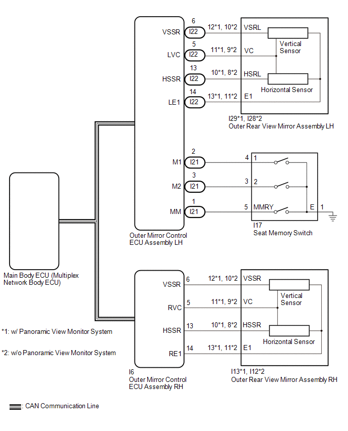 Toyota Avalon Service & Repair Manual Power Mirrors do not Return to