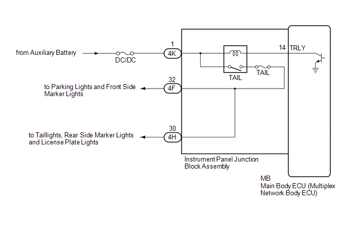 Toyota Avalon Service & Repair Manual - Taillight Relay Circuit