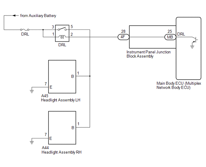 Toyota Avalon Service & Repair Manual - Daytime Running Light Circuit