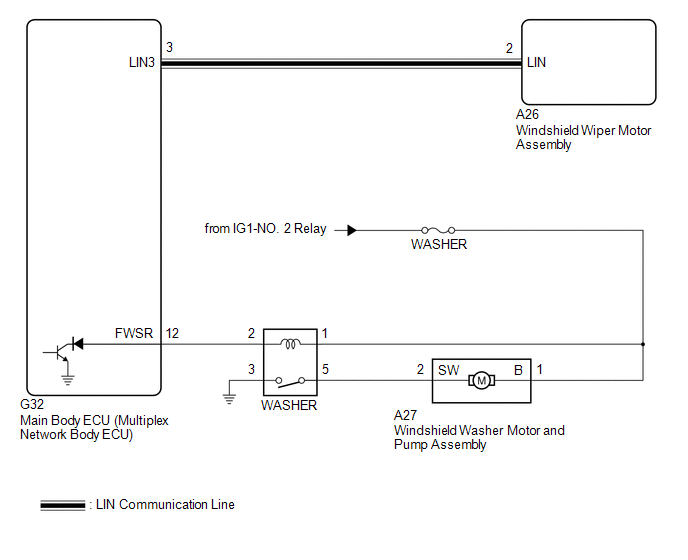 Toyota Avalon Service U0026 Repair Manual