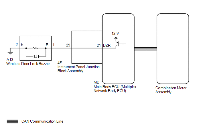 Toyota Avalon Service & Repair Manual - No Answer-Back - Wireless Door