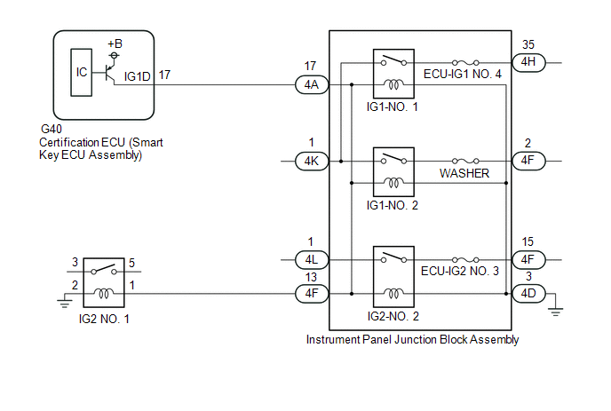 Toyota Avalon Service & Repair Manual - Power Source Mode does not