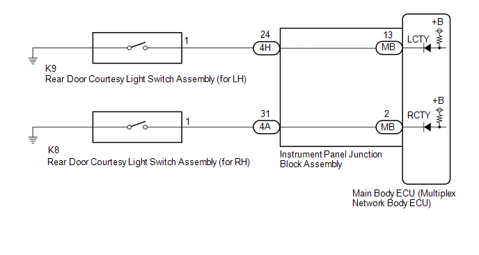 Toyota Avalon Service & Repair Manual - Rear Door Courtesy Switch