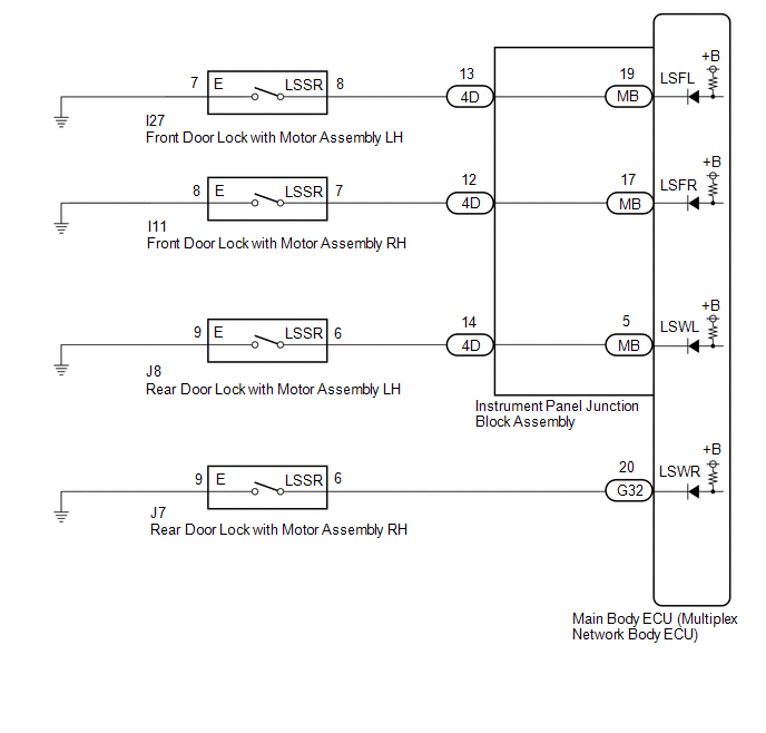Toyota Avalon Service U0026 Repair Manual