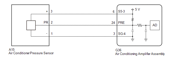 Toyota Avalon Service & Repair Manual - Open in Pressure Sensor Circuit