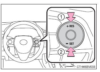 Using the driving support systems