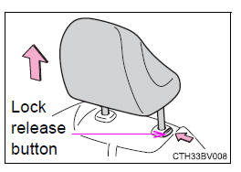 Adjusting the seats