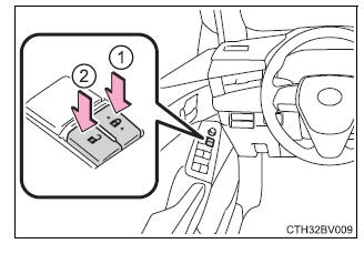 Opening, closing and locking the doors