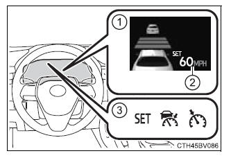 Using the driving support systems