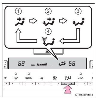 Using the air conditioning system and defogger