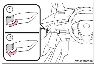 Opening, closing and locking the doors