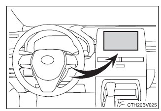 Fuel consumption information