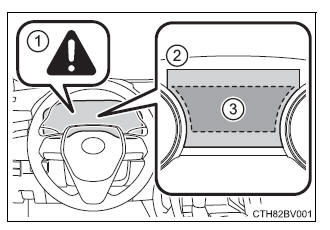 Steps to take in an emergency