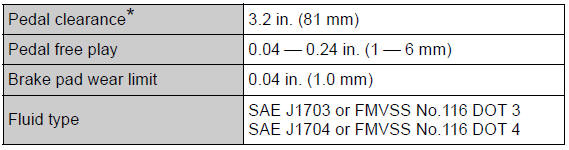 Specifications