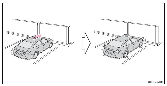 Using the driving support systems