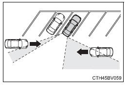 Using the driving support systems