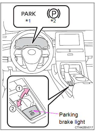 Driving procedures