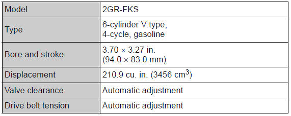 Specifications