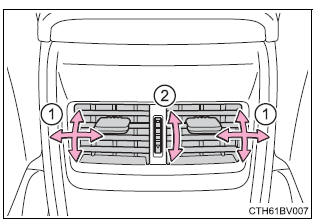 Using the air conditioning system and defogger