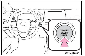 Driving procedures