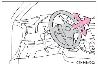 Adjusting the steering wheel and mirrors