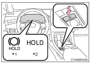 Driving procedures