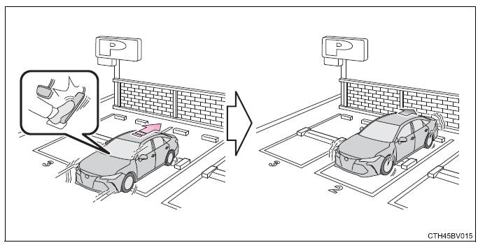 Using the driving support systems