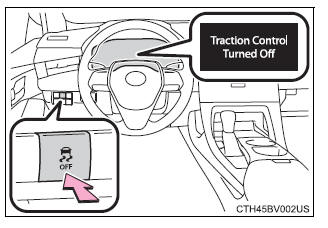 Using the driving support systems