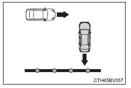 Using the driving support systems