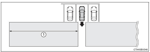 Using the driving support systems