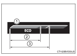 Head-up display