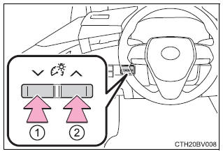 Gauges and meters