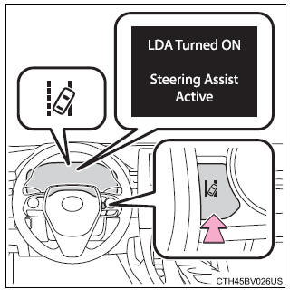 Using the driving support systems