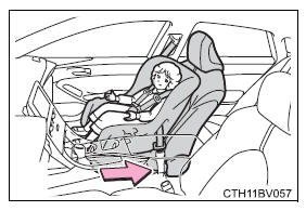 For safe use