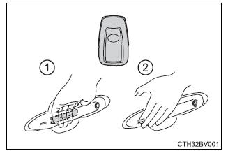 Opening, closing and locking the doors