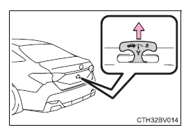 Opening, closing and locking the doors