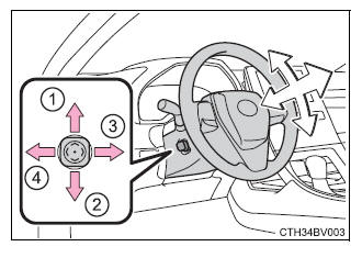 Adjusting the steering wheel and mirrors