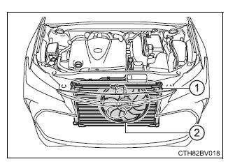 Toyota Avalon Owners Manual - If your vehicle overheats - Steps to take ...