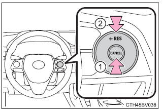 Using the driving support systems