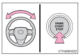 Driving procedures