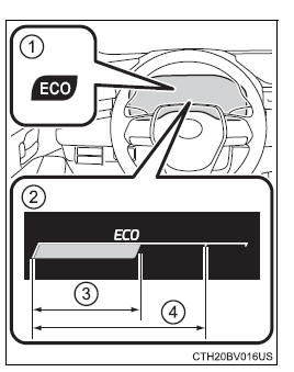 Multi-information display